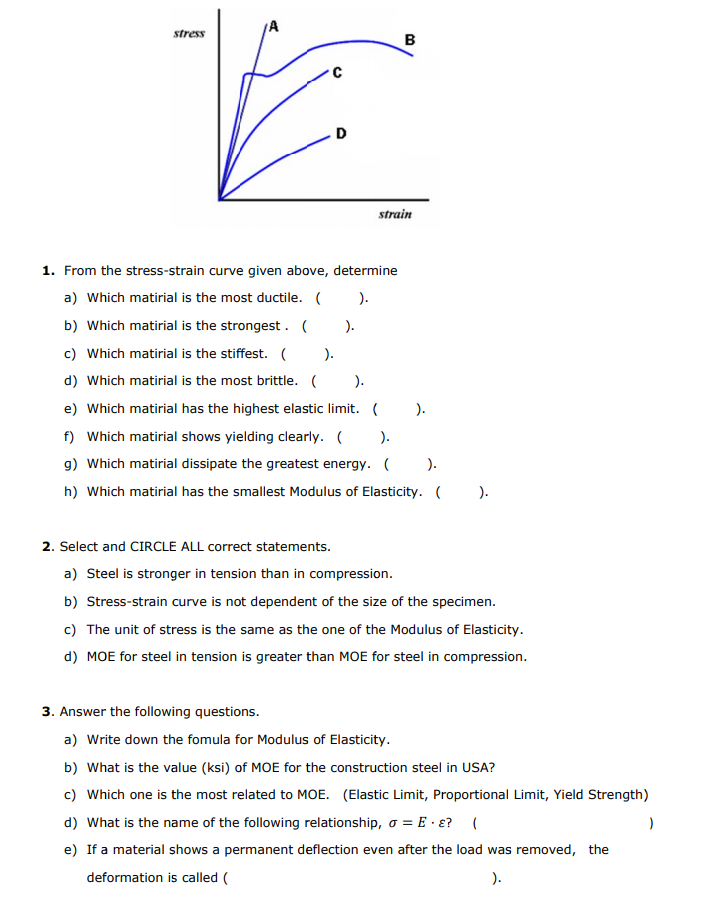 Solved stress B с E strain 1. From the stress-strain curve | Chegg.com