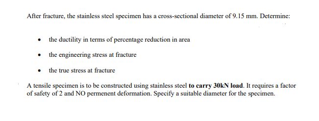 Solved Figure 1 shows the tensile testing results for | Chegg.com
