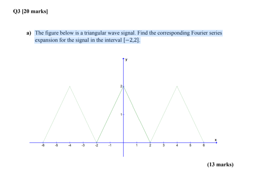 Solved Q3 (20 marks) a) The figure below is a triangular | Chegg.com