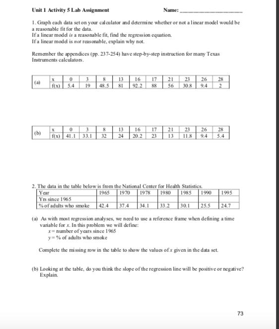 Unit 1 Activity 5 Lab Assignment Name: 1. Graph each | Chegg.com