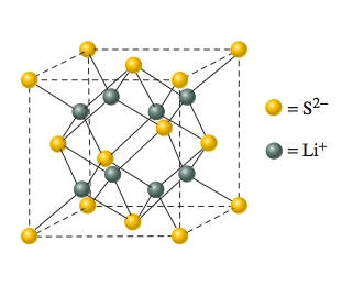Solved: The Crystal Structure Of Lithium Sulfide (Li2S) Is... | Chegg.com