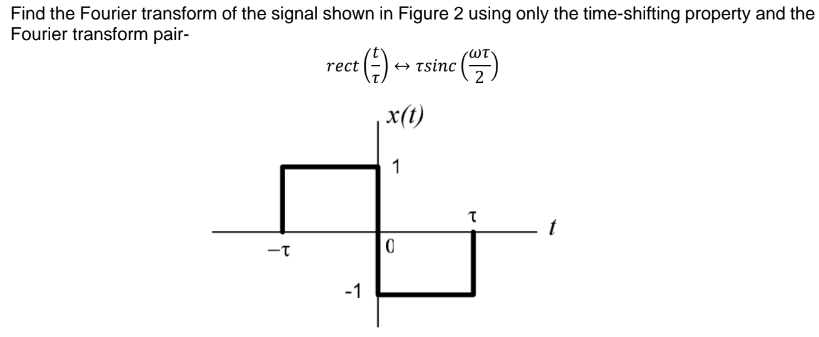 Solved Find the Fourier transform of the signal shown in | Chegg.com