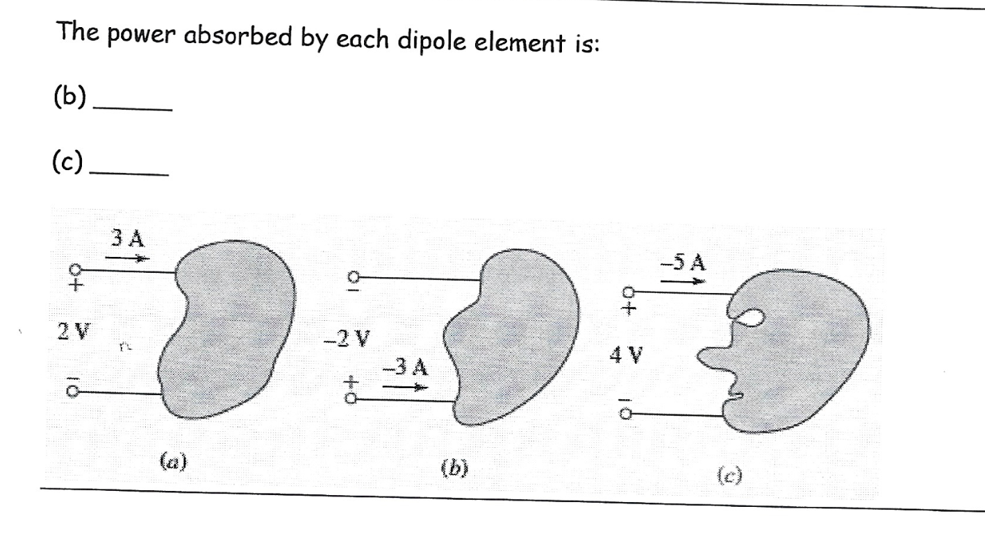 Solved The power absorbed by each dipole element is: (b) (c) | Chegg.com