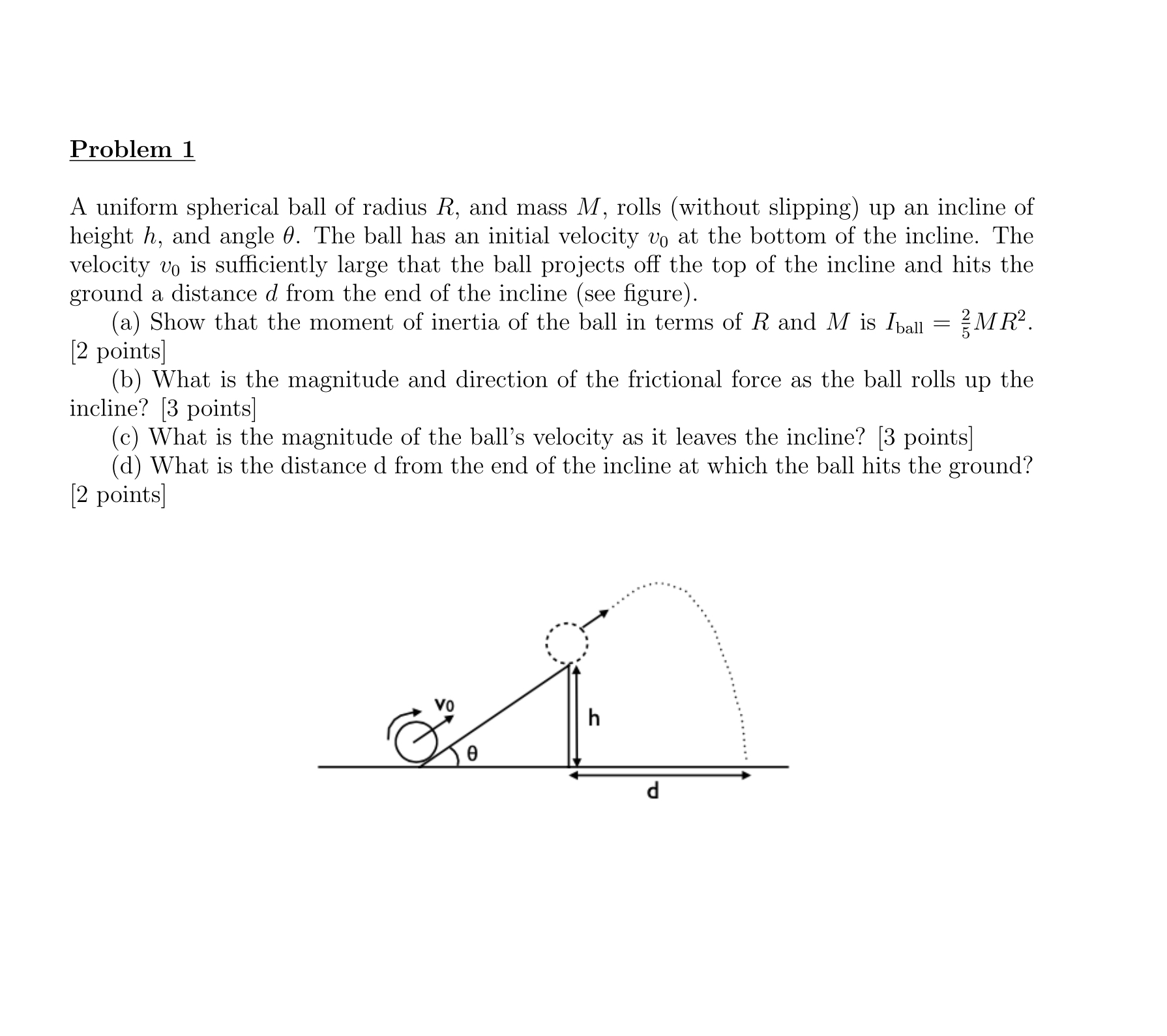 Solved A uniform spherical ball of radius R, and mass M, | Chegg.com