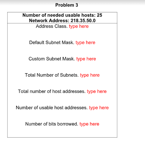 Problem 3 Number of needed usable hosts: 25 Network Address: 218.35.50.0 Address Class.type here Default Subnet Mask. type he