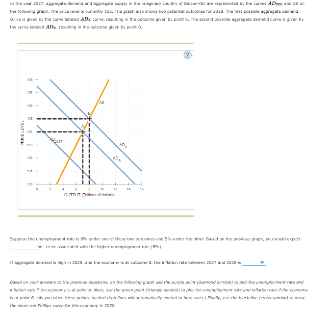 Solved In The Year 2027 , Aggregate Demand And Aggregate | Chegg.com