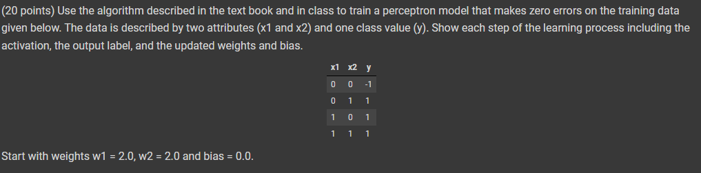 Solved 13 2 3: 4 5 Algorithm 5 PERCEPTRON TRAIN(D, Maxlter) | Chegg.com