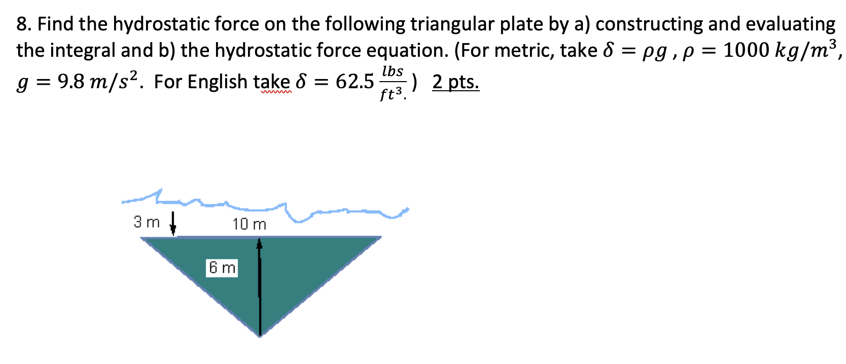 Solved 8. Find The Hydrostatic Force On The Following | Chegg.com