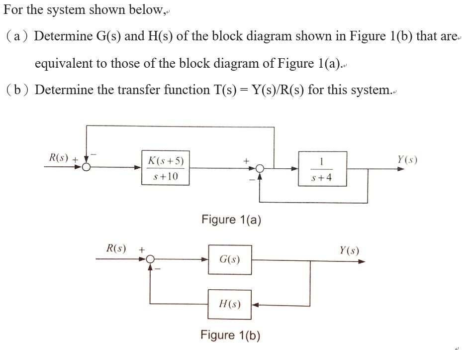 Solved For the system shown below, (a) Determine G(s) and | Chegg.com