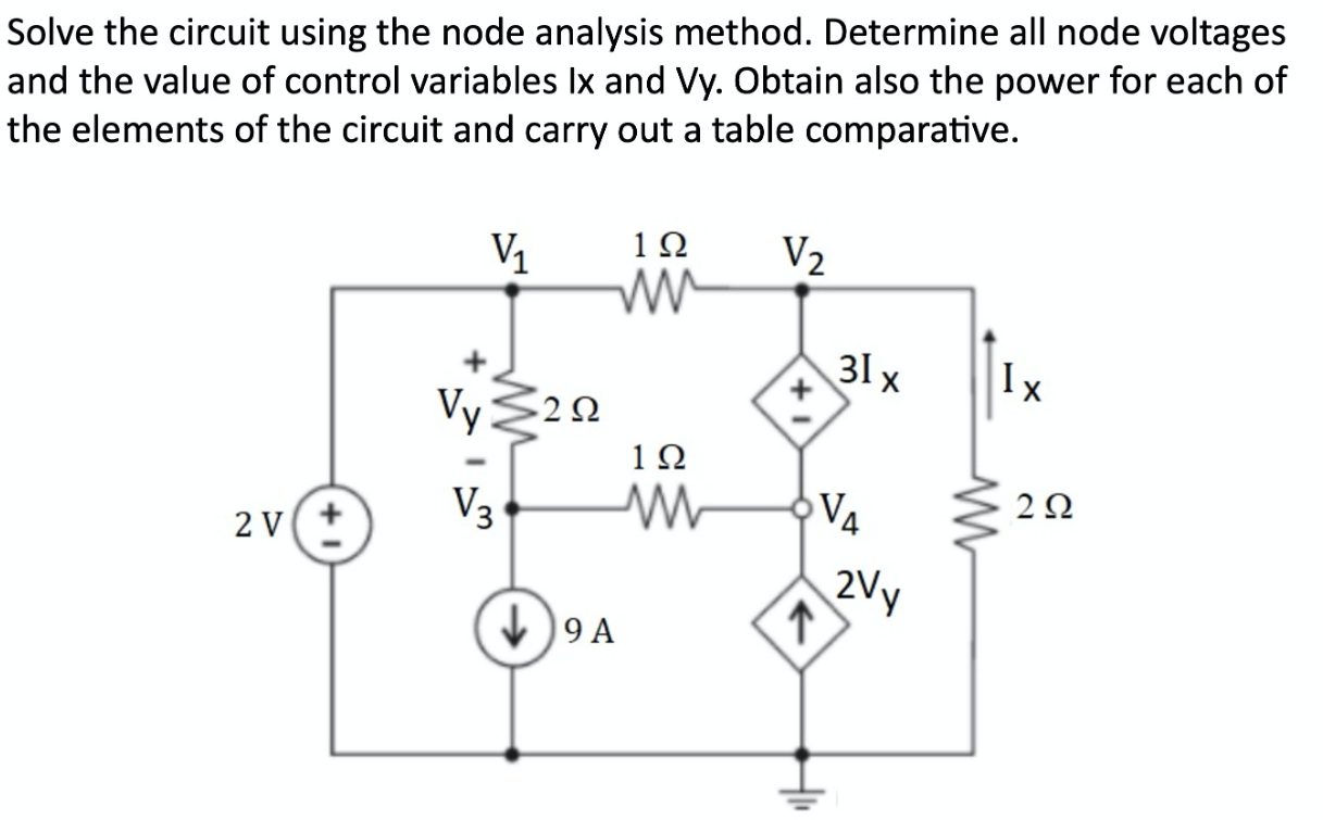 Solved Solve the circuit using the node analysis method. | Chegg.com