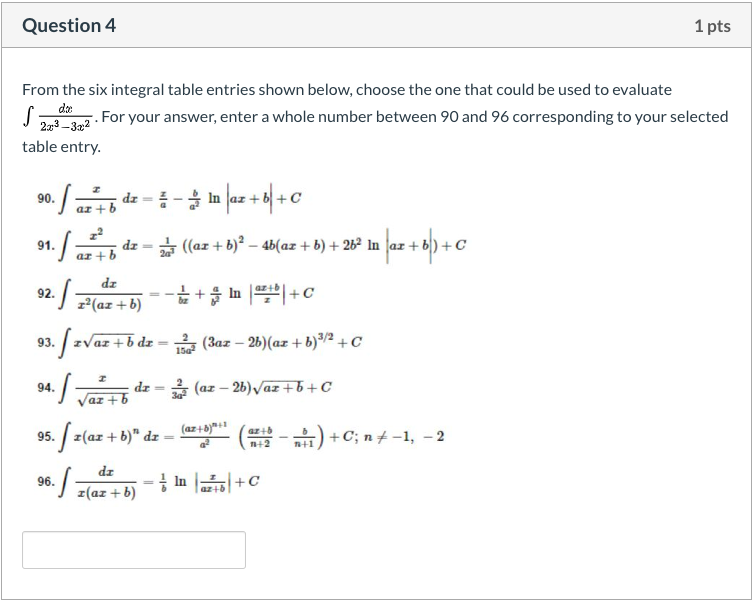 Solved Question 4 1 Pts Do From The Six Integral Table En Chegg Com