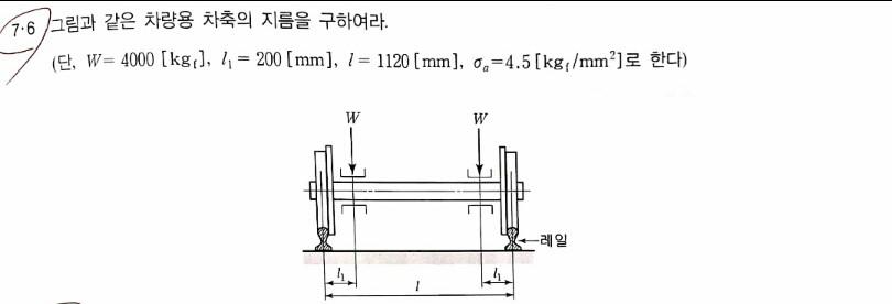Solved Design of Machine Elements problem 7.6 Find the | Chegg.com