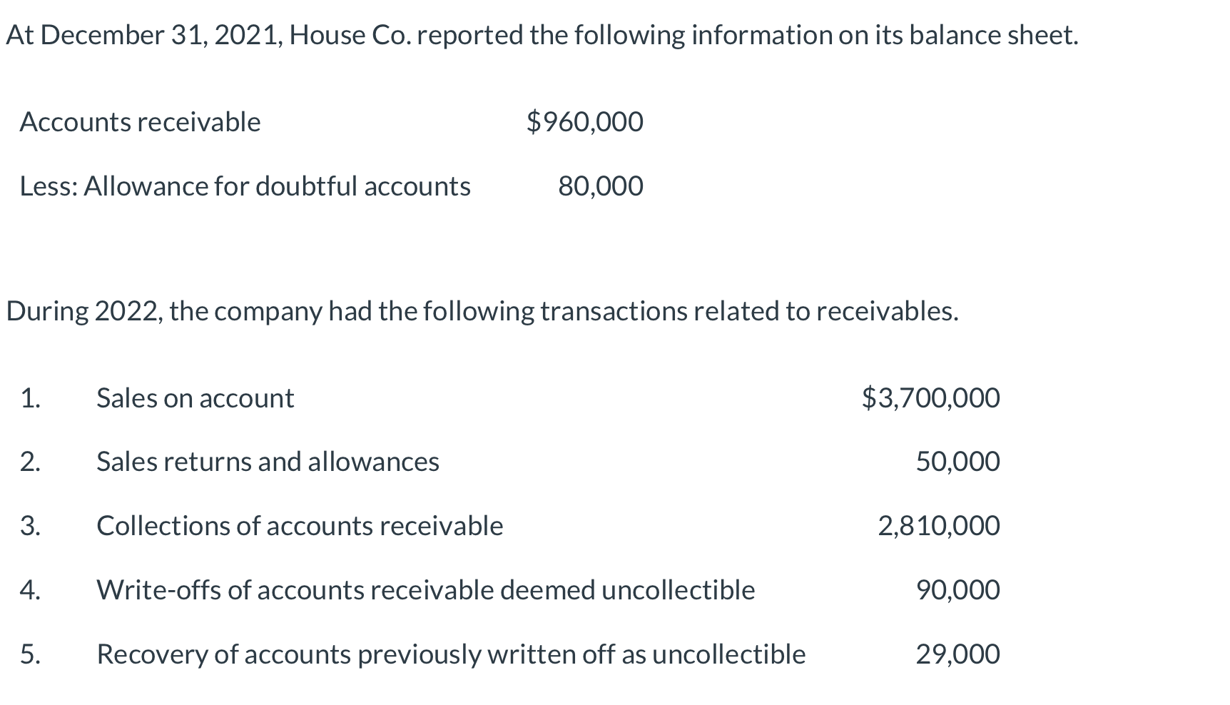 solved-1-compute-the-accounts-receivable-turnover-and-chegg