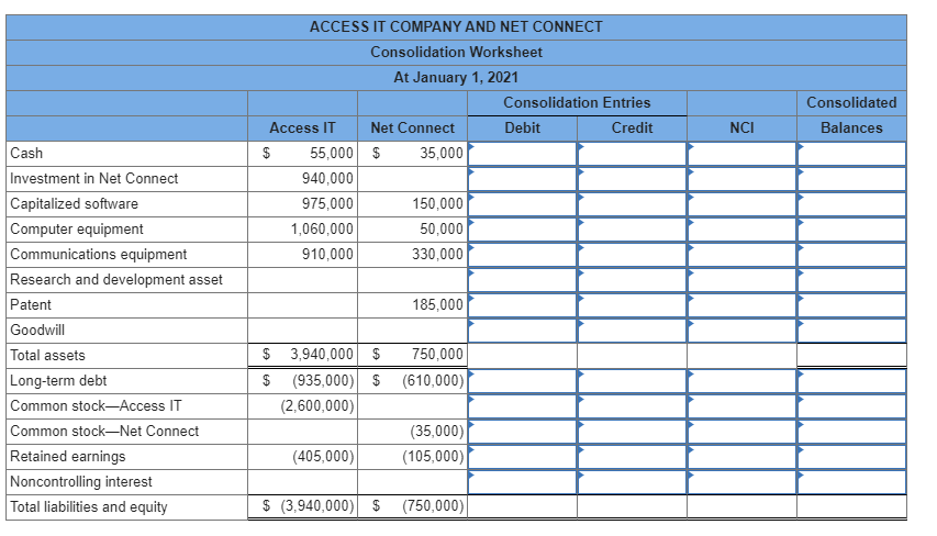 Solved On January 1, 2021, Access IT Company exchanged | Chegg.com