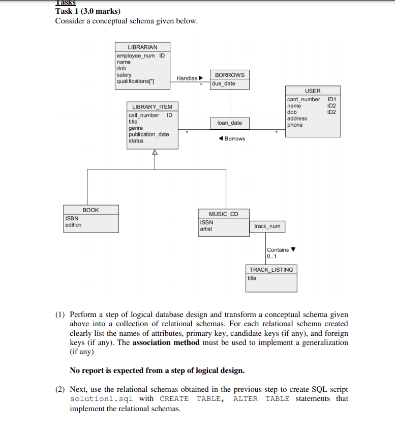 Solved Tasks Task 1 (3.0 Marks) Consider A Conceptual Schema | Chegg.com