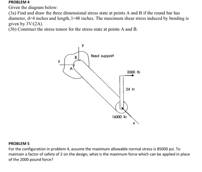 Solved PROBLEM 4 Given the diagram below: (3a) Find and draw | Chegg.com