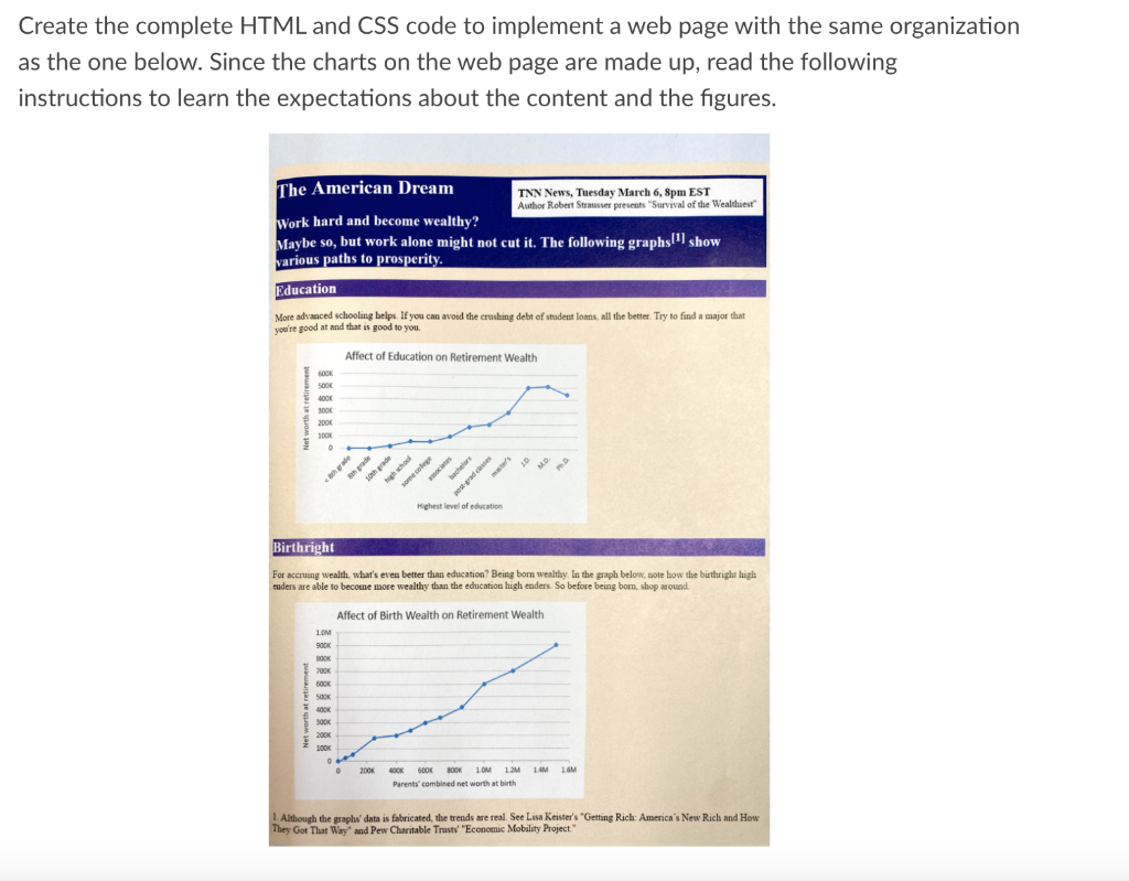 Solved Create the complete HTML and CSS code to implement a | Chegg.com