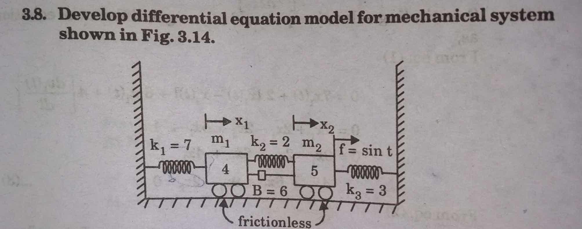 Solved 3.8. Develop differential equation model for | Chegg.com