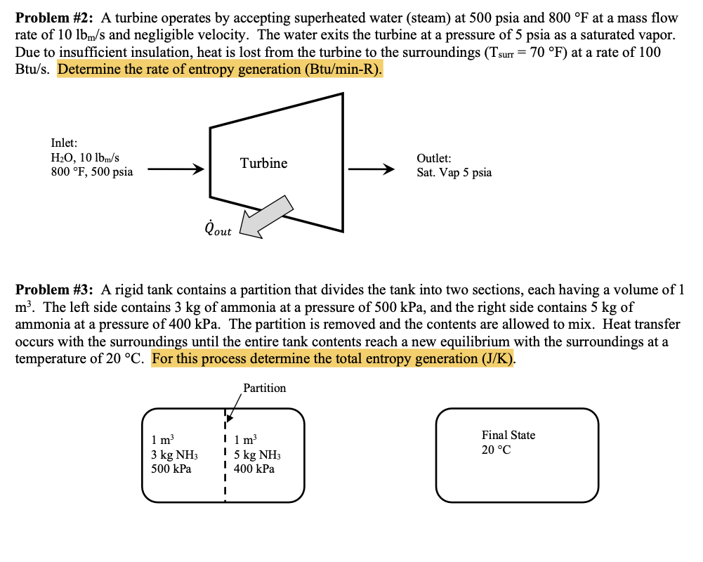 Solved Problem \2 A turbine operates by accepting