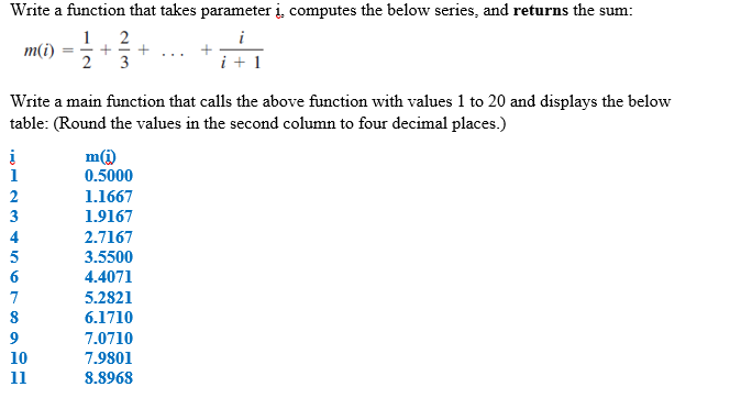 Solved Write a function that takes parameter į. computes the | Chegg.com