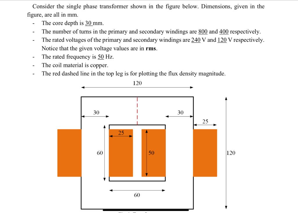 Consider the single phase transformer shown in the figure below. Dimensions, given in the figure, are all in \( \mathrm{mm} \