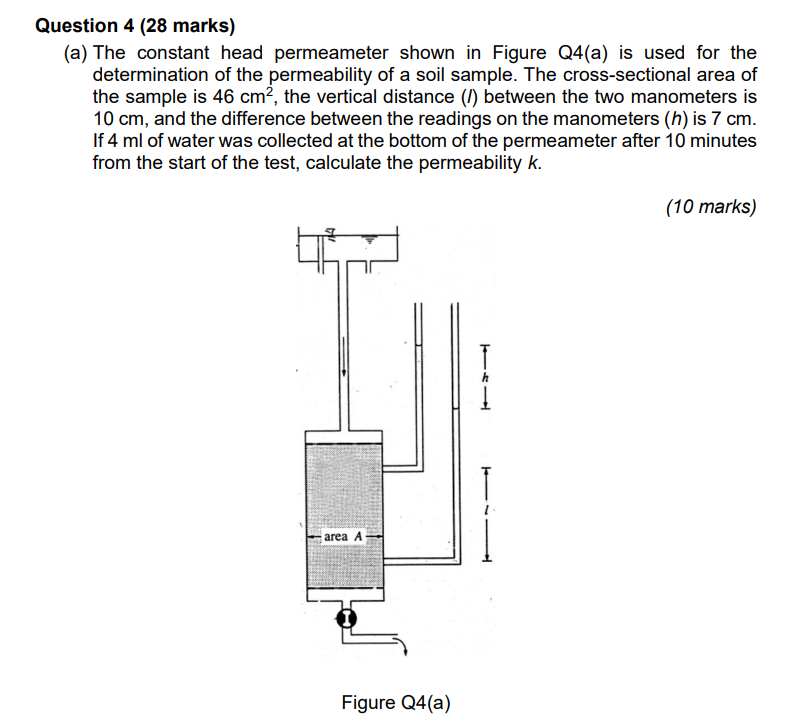 Question 4 (28 marks)
(a) The constant head permeameter shown in Figure Q4(a) is used for the determination of the permeabili