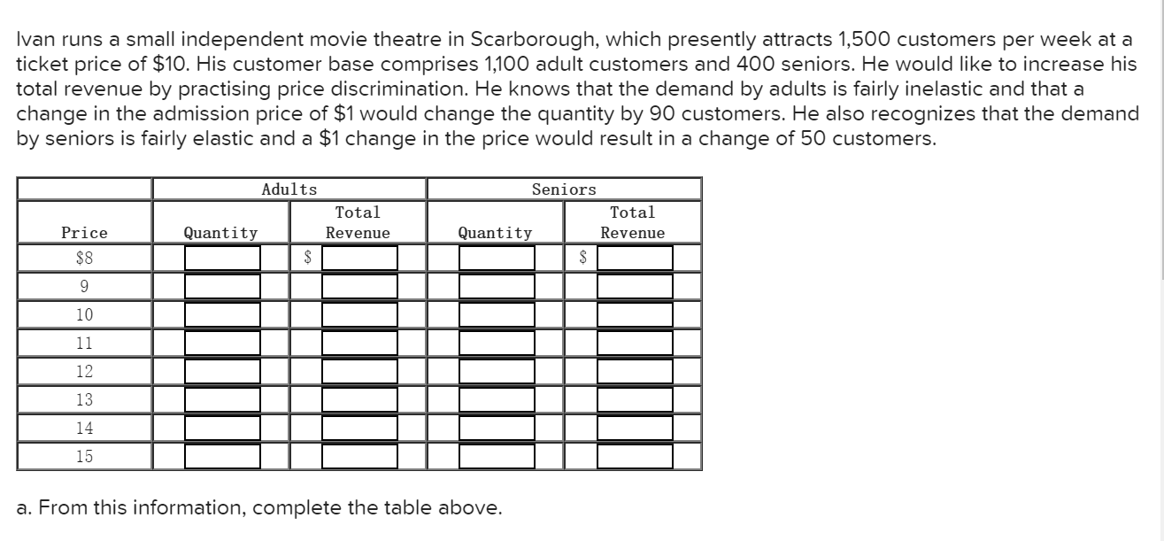 Ivan runs a small independent movie theatre in | Chegg.com