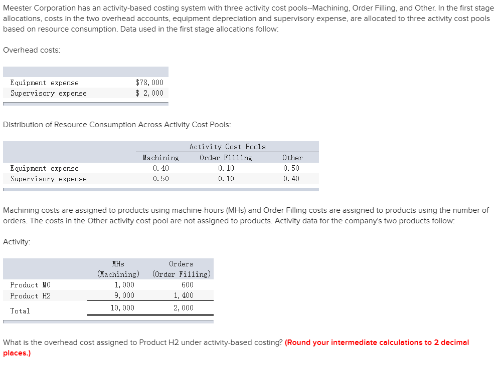 Solved Meester Corporation has an activitybased costing