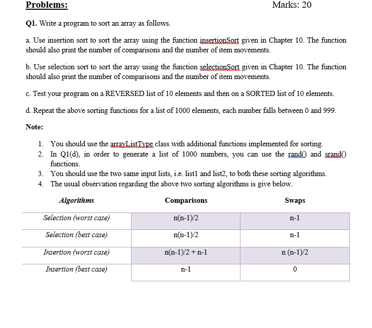 Solved Problems: Marks: 20 Q1. Write a program to sort an | Chegg.com