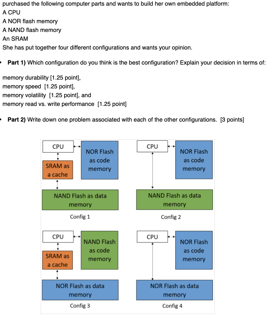 Purchased The Following Computer Parts And Wants T Chegg Com