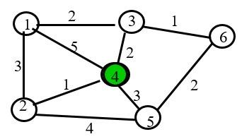 Solved Five Stations (S1-S5) Are Connected To An Extended | Chegg.com