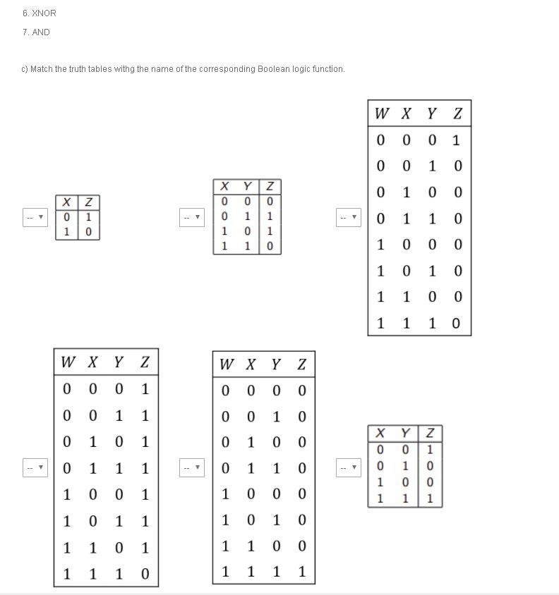 Solved a. Match the Boolean equation with the name of the | Chegg.com