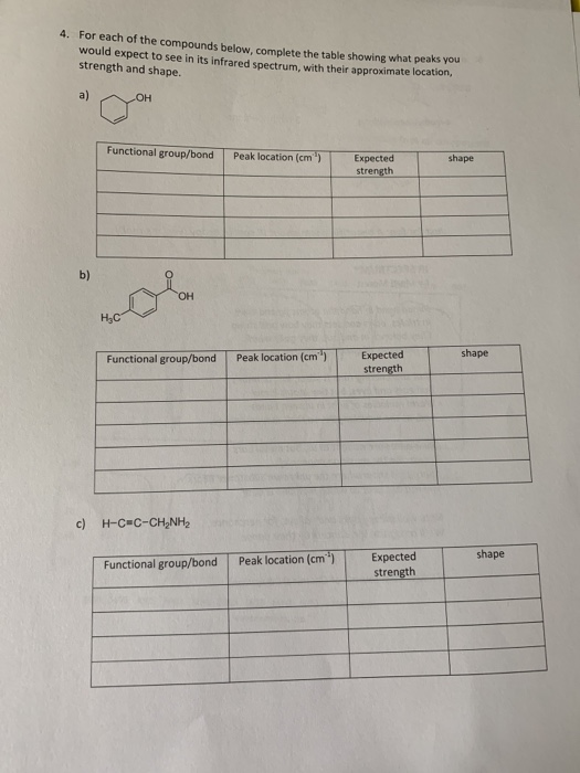 Solved 4. For each of the compounds below, complete the | Chegg.com