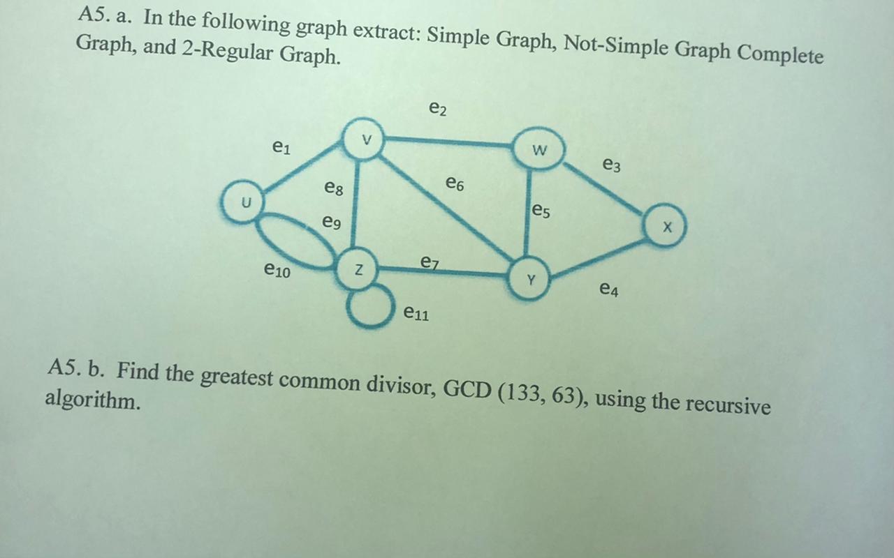 Solved A5. a. In the following graph extract: Simple Graph, | Chegg.com