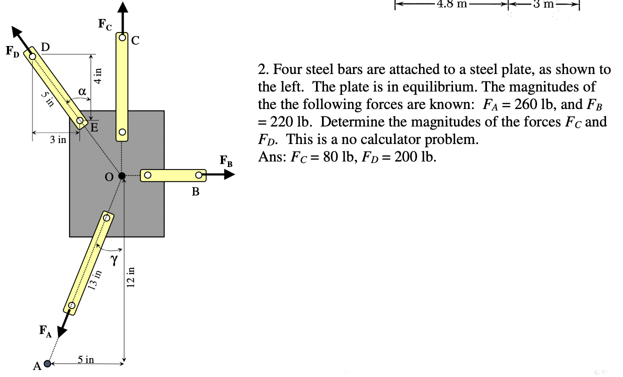 Solved 2. Four steel bars are attached to a steel plate, as | Chegg.com