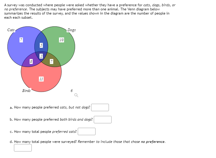 Solved A survey was conducted where people were asked