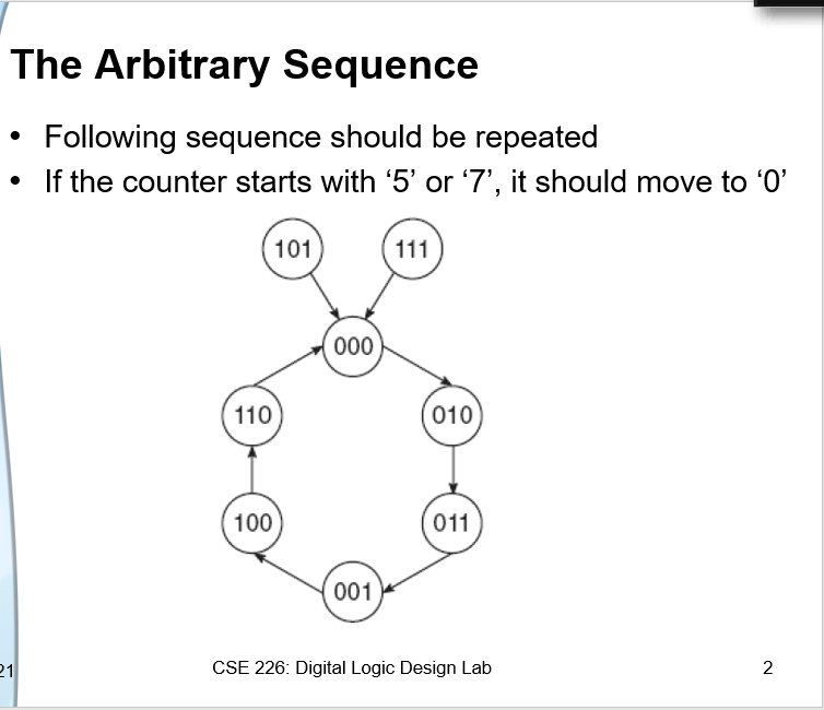 5. * In the following sequence of problems, we will