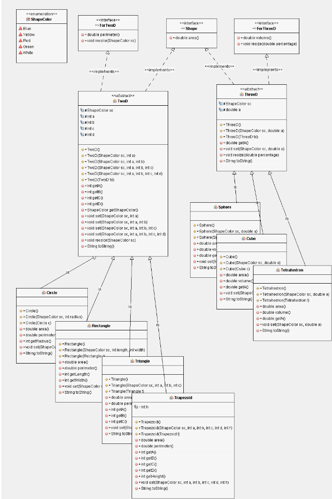 Solved Objectives: Practice java programming with | Chegg.com