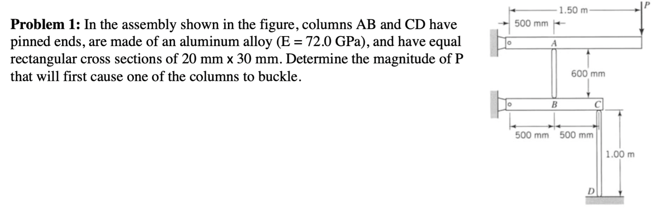 Solved Problem 1: In The Assembly Shown In The Figure, | Chegg.com