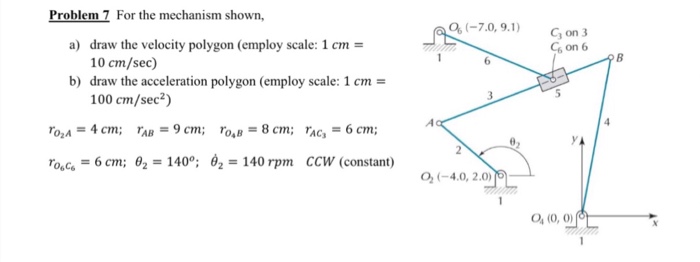 Solved For the mechanism shown. draw the velocity polygon | Chegg.com