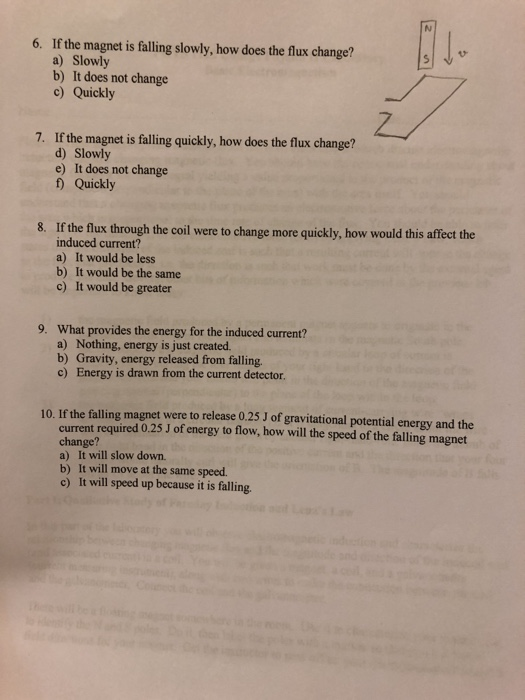 Solved 6. If the magnet is falling slowly, how does the flux | Chegg.com