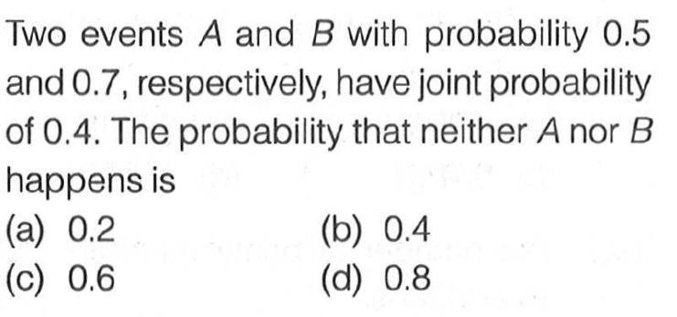 Solved Two Events A And B With Probability 0.5 And 0.7 , | Chegg.com