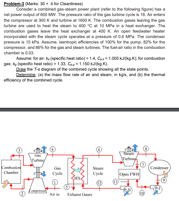 Solved 30+4 ﻿for Cleanliness400°C at 10 ﻿MPa in ﻿a heat