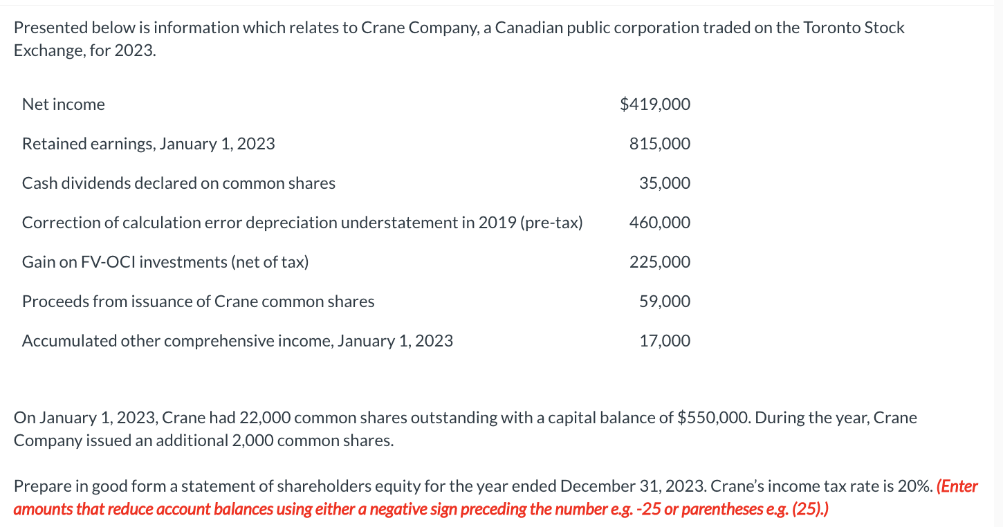 Crane Co. Announces Intention to Separate into Two Independent, Publicly  Traded Companies