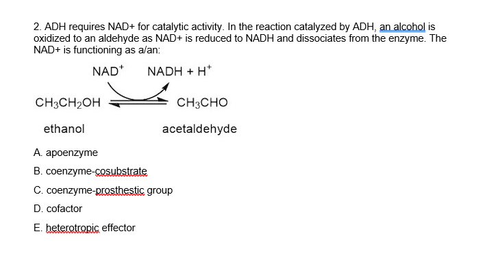 Solved In Part A you analysed the activity of ADH under
