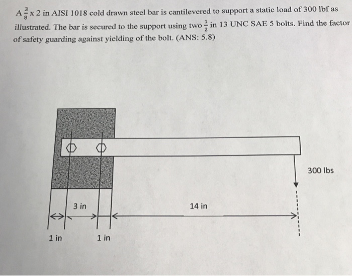 Solved Ax 2 in AISI 1018 cold drawn steel bar is | Chegg.com