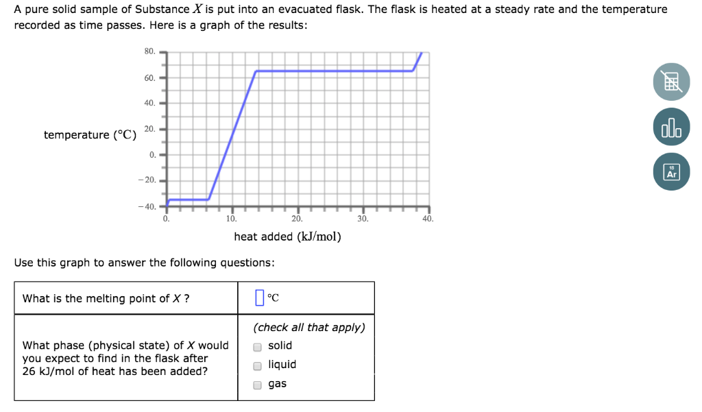 solved-a-pure-solid-sample-of-substance-x-is-put-into-an-chegg