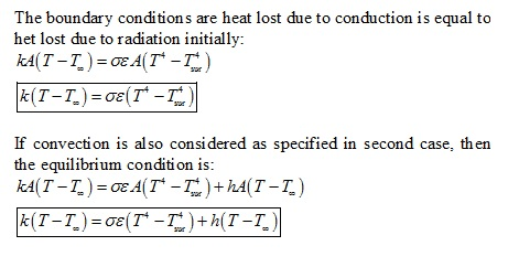 Solved The surface of a plate loses heat by radiation to a | Chegg.com