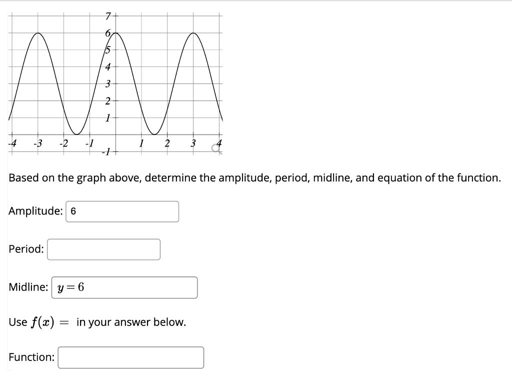 Solved Based On The Graph Above, Determine The Amplitude, | Chegg.com