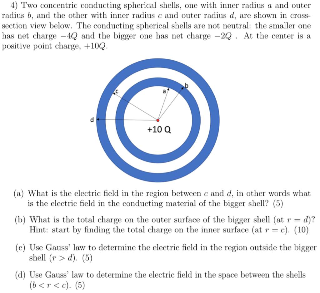 Solved 4) Two Concentric Conducting Spherical Shells, One | Chegg.com